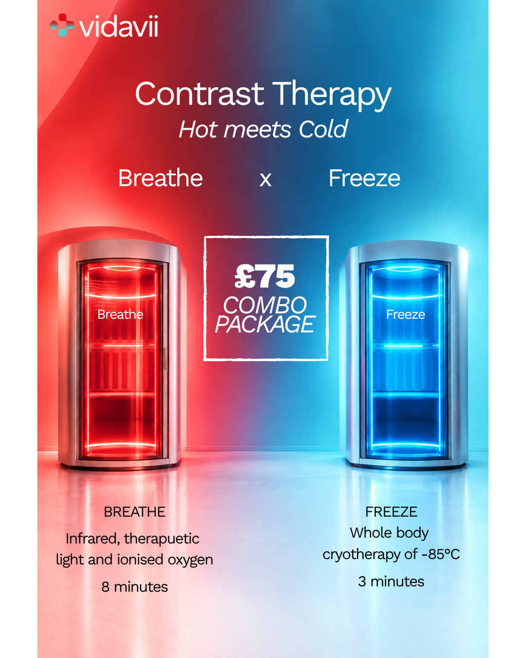 Contrast Therapy